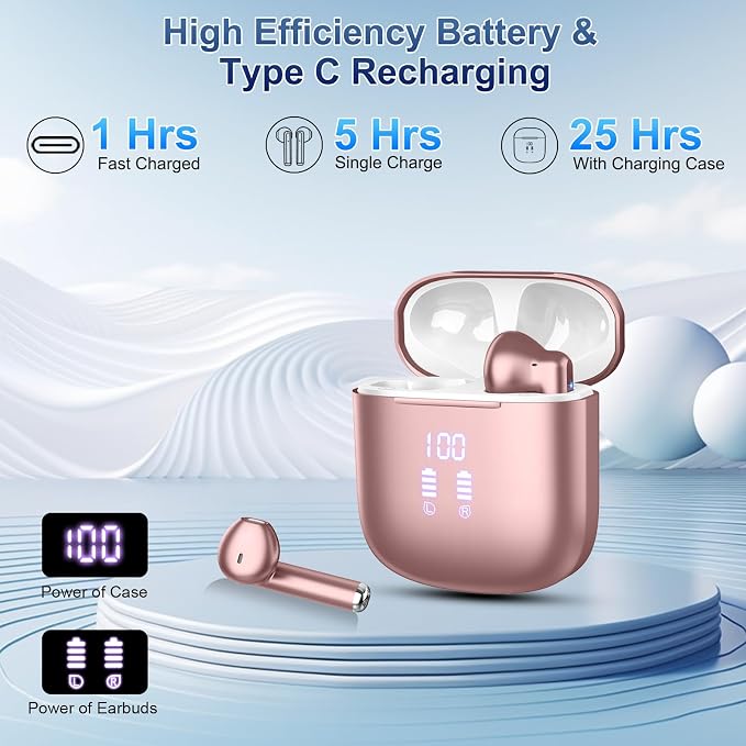 2026 AI Translation Earbuds Real Time, 165 Language Translator Earbuds 3-in-1