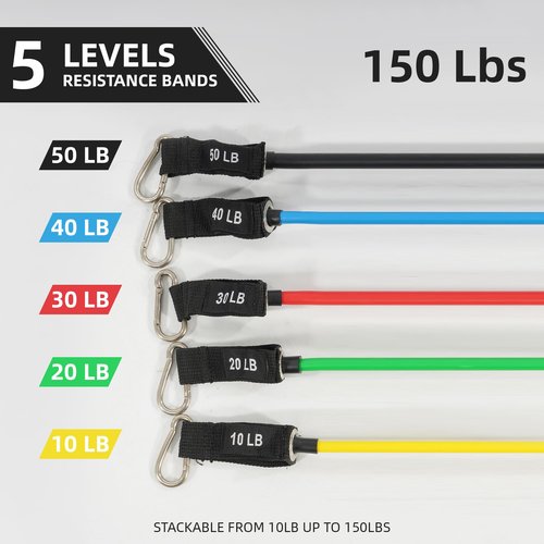 Fitvids Resistance Bands Set 150lb | 5 Exercise Bands with Handles, Ankle Straps, Door Anchor, Travel Storage Bag for Home Gym Strength Training, Full Body Workout for Men Women Beginners & Advanced
