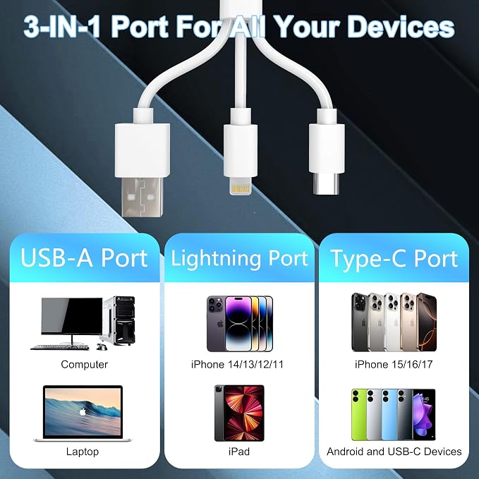 Memory Stick Pro Duo Adapter, 5-in-1 Aluminum SD/TF/CF/MS/XD Picture Card Reader