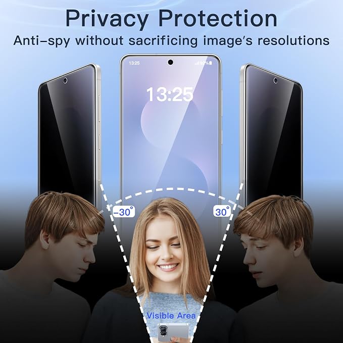 JETech Privacy Screen Protector