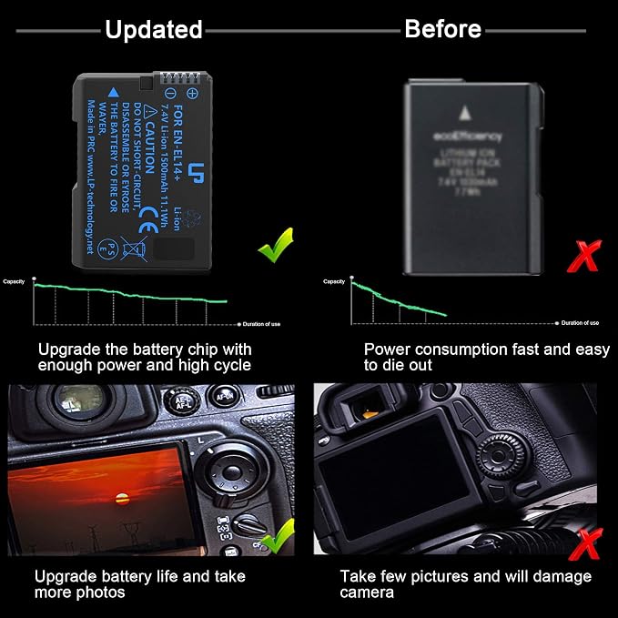 LP EN-EL14 / EN-EL14a Battery 1500mAh