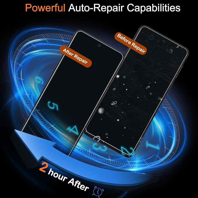 Ferilinso 3 Pack Inside Screen Protector