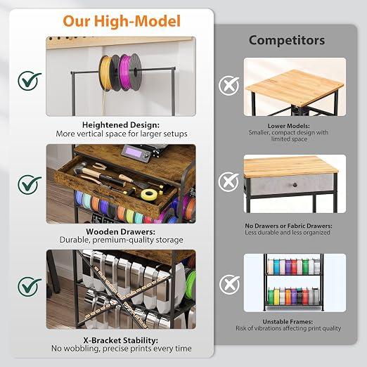 3D Printer Stand with Power Hub and Top Storage Shelf – Heavy Duty X-Bracket