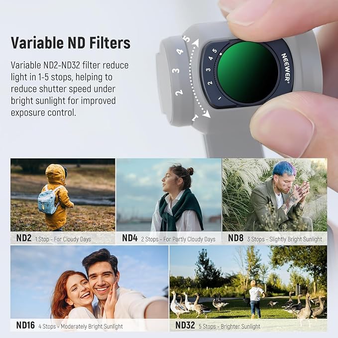 NEEWER Filter Set with 0.75x Wide Angle Lens 108° FOV, Variable ND 2-32 CPL 1/4