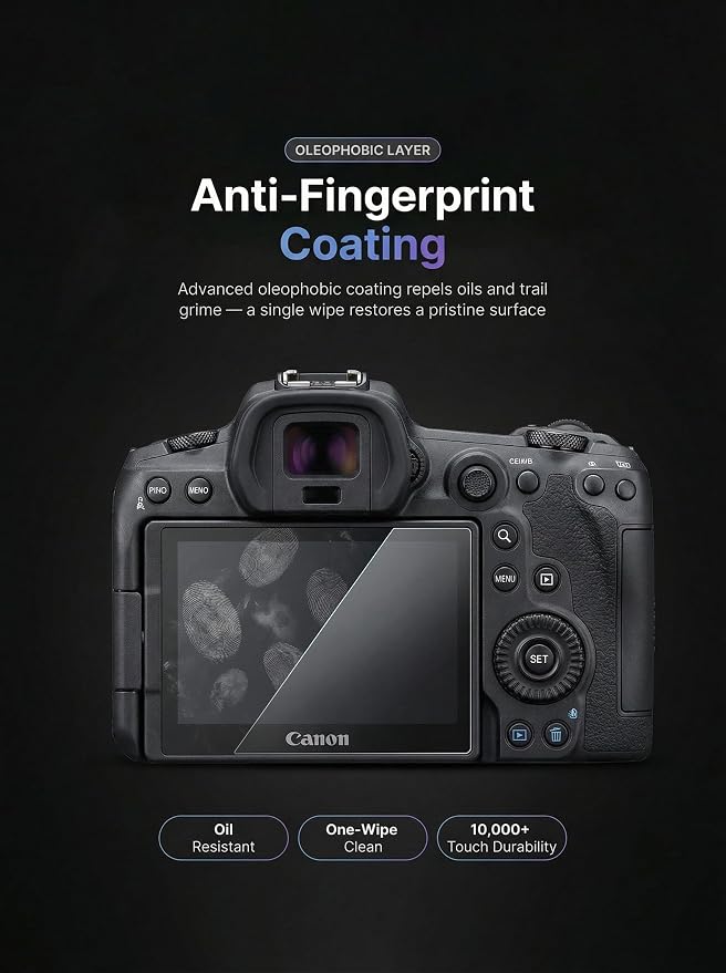 iDaPro Screen Protector for Canon EOS R5 Mark II/EOSR5 Markii/ R5 II
