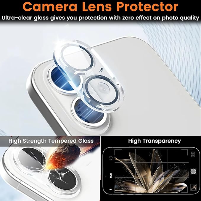 Lesakit 4+4 Pack Privacy Screen Protector