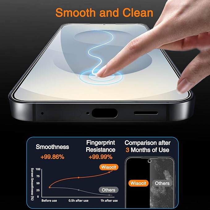 Wiaocit 3 Pack Tempered Glass Screen Protector