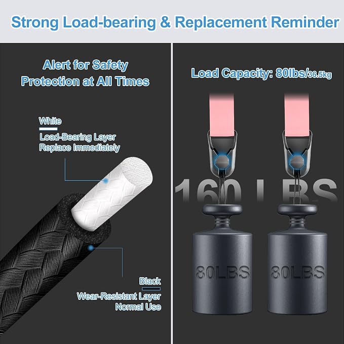 FIEIL Adjustable Camera Strap, Universal Camera Strap