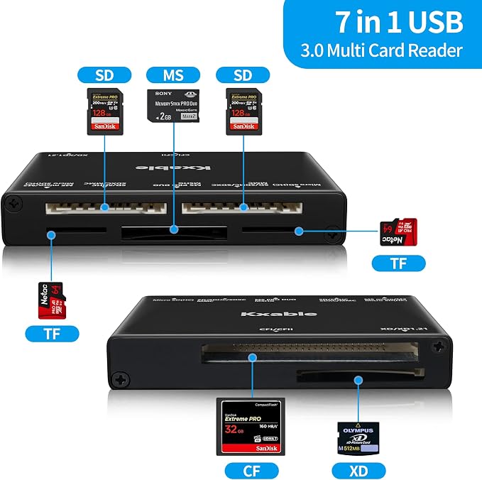 SD Card Reader 7 in 1, Kxable USB 3.0 Memory Card Reader/Writer 5Gbps,