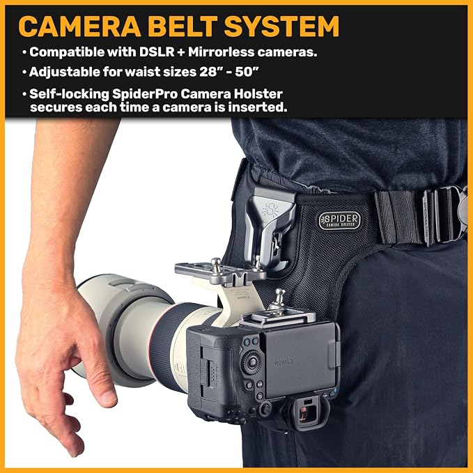 SPIDER HOLSTER – SpiderPro Mirrorless Dual Camera System v2