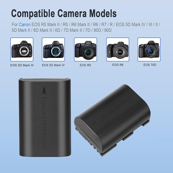JYJZPB LP-E6P Battery, Upgraded 2300mAh Battery