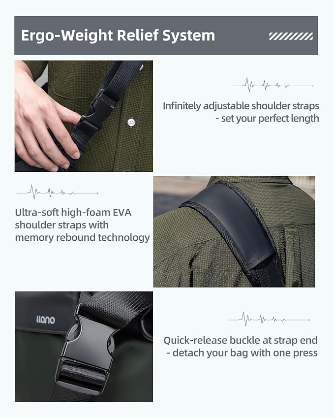 llano Camera Sling Bag for Photographers, DSLR Shoulder Bag Small, Compact