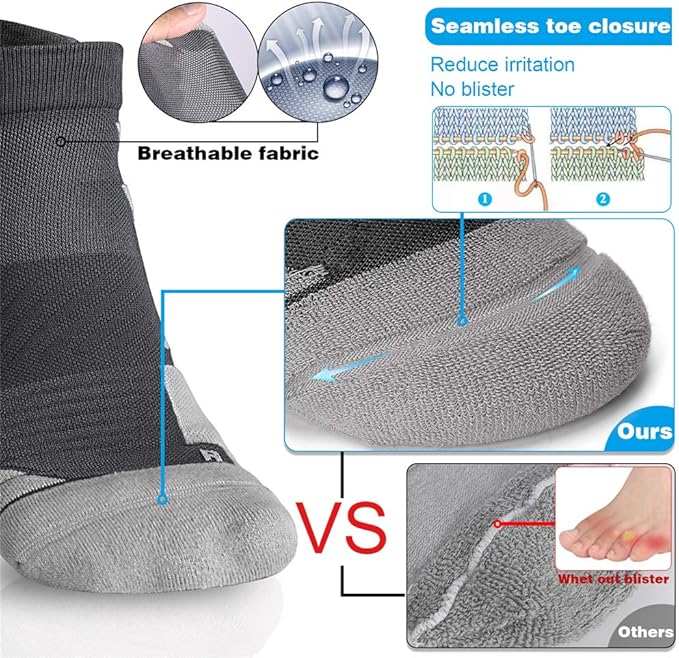 Hylaea No Show Running Athletic Anti-Blister Wicking Coolmax Socks, Seamless Anti-odor