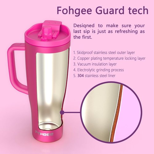 FOHGEE 40oz Insulated Tumblers - Leakproof Set with Straw Lid & Handle Lid | 2-Pack