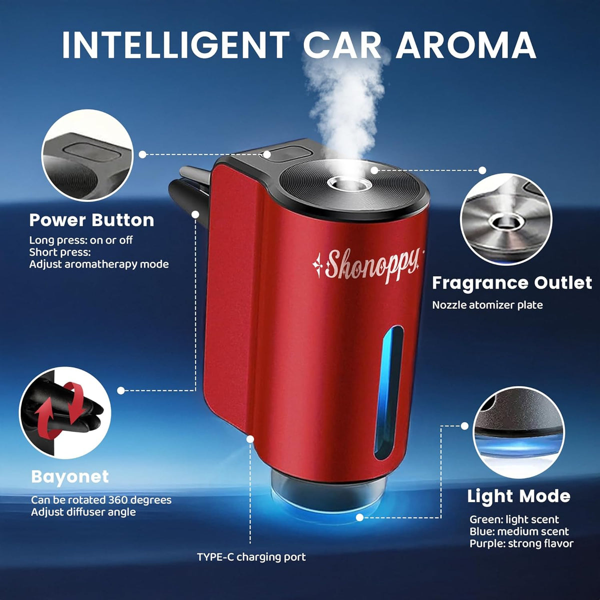 Car Air Freshener Diffuser,Smart Car Aroma Diffuser Air Freshener Spray Automatic with 10PCS Cologne Aromatherapy Oil (red)
