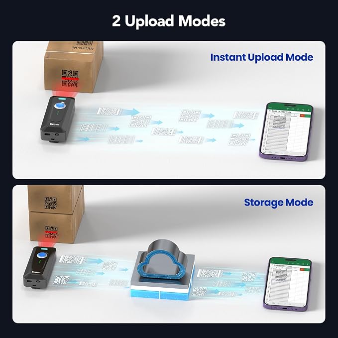 Eyoyo 2D Bluetooth Barcode Scanner: Portable QR Scanner