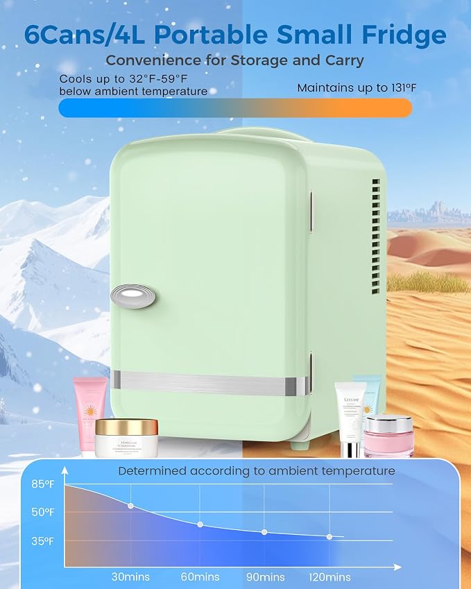 Electactic Mini Fridge for Skincare, 4L/6 Cans Portable Compact Cosmetic Fridge, Retro Desktop Fridge with AC/DC Adapters, Small Cooler and Warmer for Beverage, Makeup, Bedroom, Office, Kids, Green