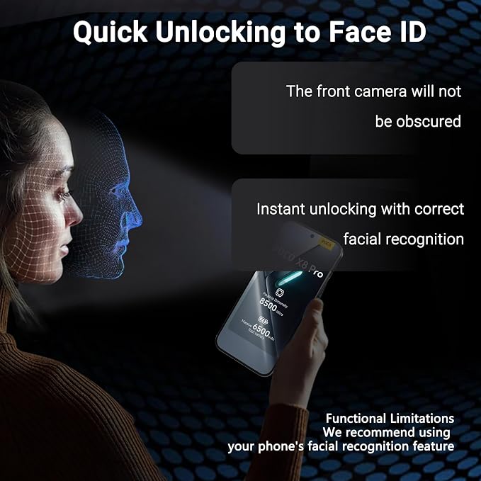 2+2 Pack Privacy Screen Protector