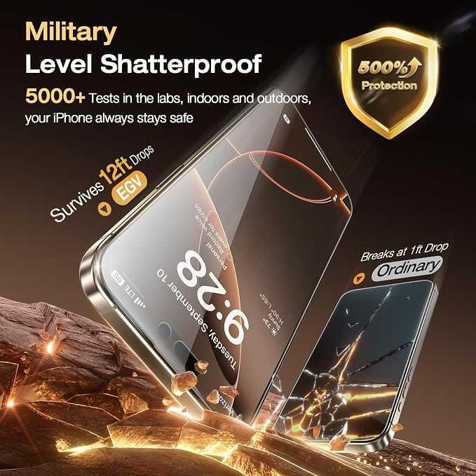 EGV Compatible for iPhone 17 Pro Max/16 Pro Max Privacy Screen Protector