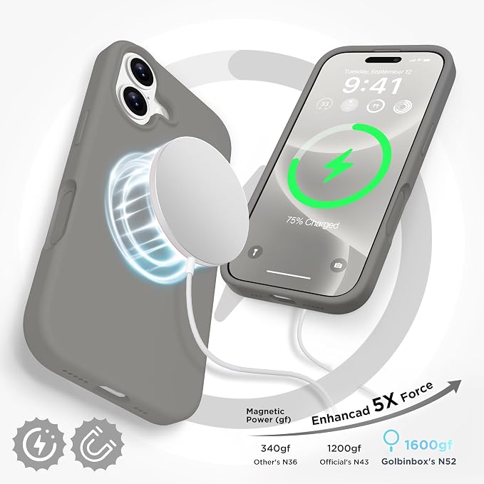 GolbinBox Magnetic for iPhone 17 Case, Compatible