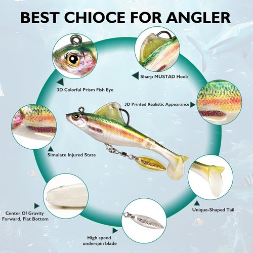 FONMANG Swim Baits for Bass Fishing - Pre-Rigged Soft Plastic Lures | 2.5/3.5 Inch Paddle Tail Design