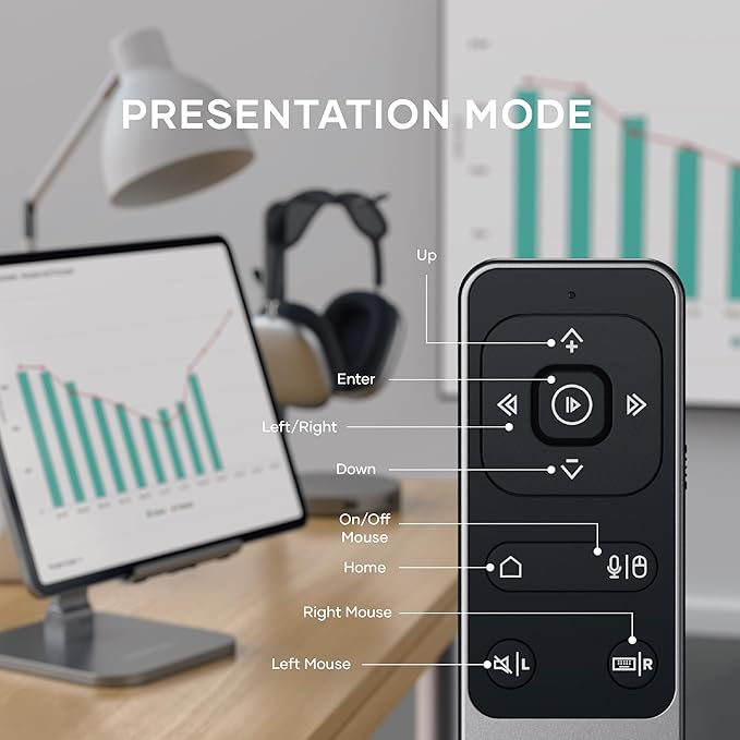Satechi Bluetooth Remote Control, R2 Multimedia Remote Control in Presentation