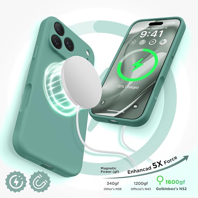 GolbinBox Magnetic for iPhone 17 Pro Case, Compatible