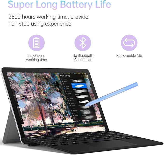 Stylus Pen for HP Omnibook, Pen for HP Envy x360 Pavilion x360 Specter x360