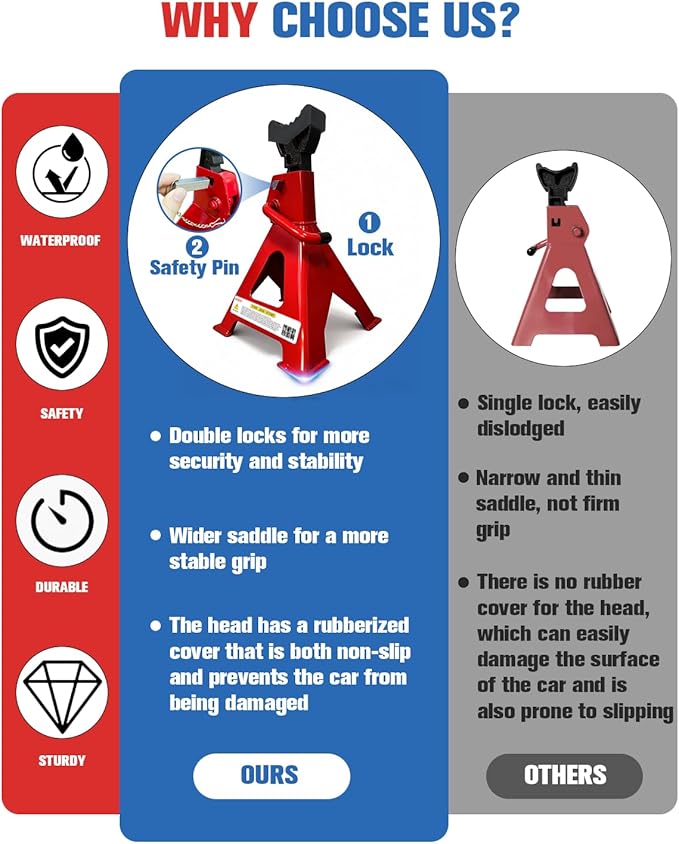 6 Ton Jack Stands (13,200Lbs) - Heavy Duty Car Jack Stand with Double Pin Locking, Adjustable 15.6"-23.4" Height, Extra Rubber Pads for Trucks, Garage, Home,DIY Use - 1 Pair Red