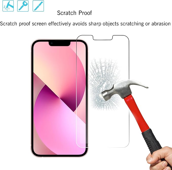 Ailun 2 Pack Screen Protector for iPhone 13 mini Display 2021