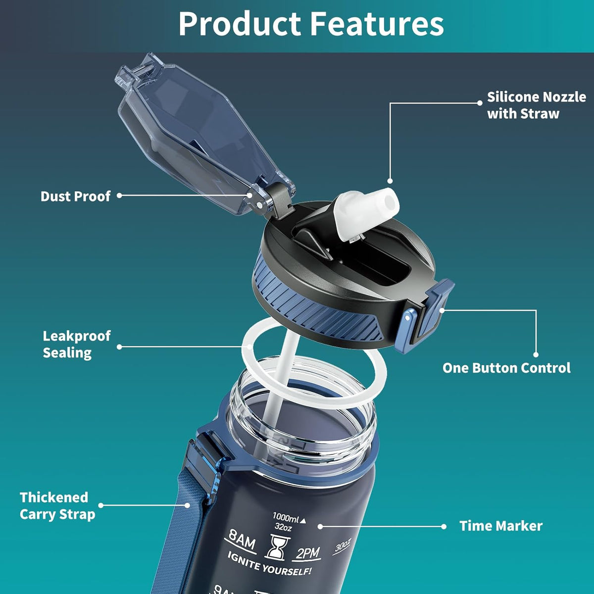 QLUR 32oz Motivational Water Bottle - BPA-Free Tritan with Time Marker & Carry Strap for Fitness | Leakproof