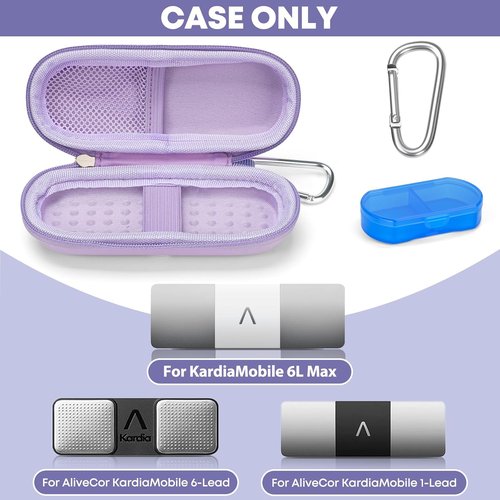 AliveCor KardiaMobile 1L & 6L EKG Monitor Case - Hard Travel Carrying Bag with Organizer & Carabiner Clip
