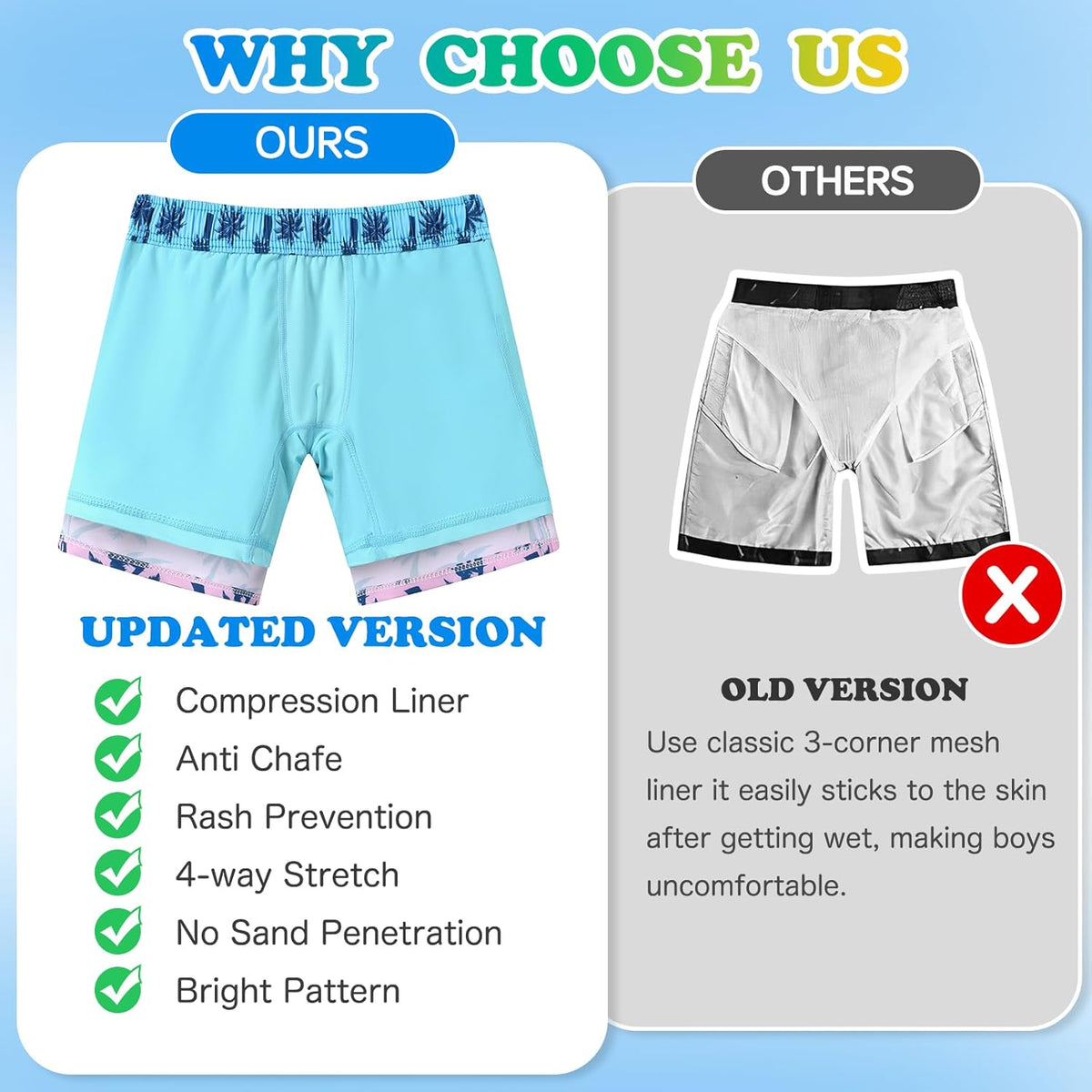 Skiennix Boys Swim Trunks - Quick Dry Swim Shorts with Compression Liner | Kids Bathing Suit (10-12)