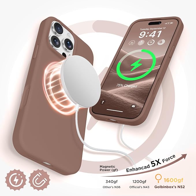GolbinBox Magnetic for iPhone 16 Pro Max Case, Compatible