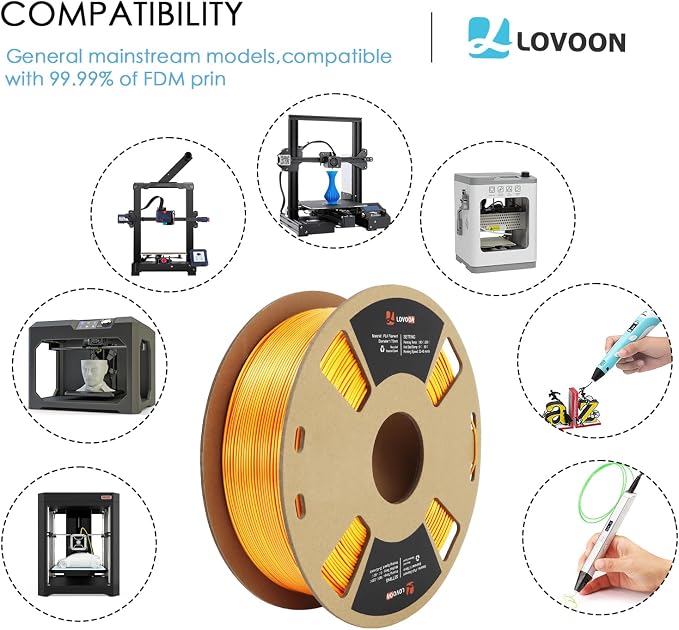 LOVOON 3D Printer Filament Dualcolor, 1.75mm Silk PLA Filament Gold Red