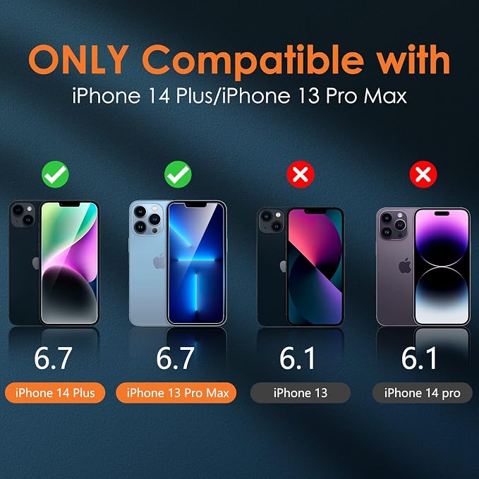 YMHML 2 Pack for iPhone 14 Plus/iPhone 13 Pro Max Privacy Screen Protector
