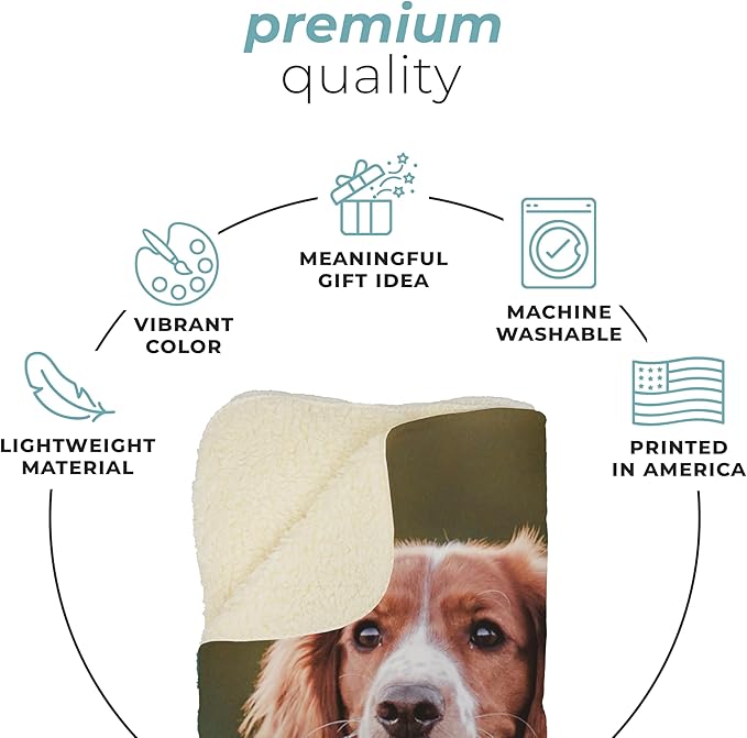 Prints Next Day – Custom 60" x 80" Sherpa Pet Lightweight Blanket with Multi-Photo Upload - Personalized with Pet Lightweight's Name - Gift for Dog or Cat Owners - Printed in America