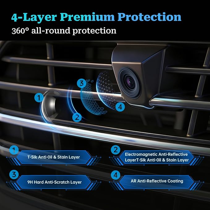 4-Pack Car Camera Lens Protector, Anti-Fog Clear Backup Camera Cover, 17.5mm