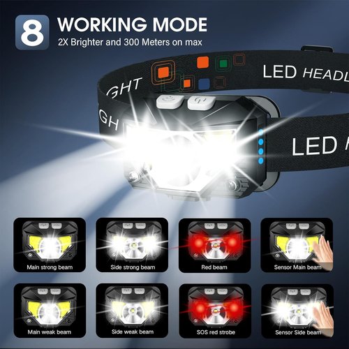 LHKNL Headlamp Flashlight - Ultra-Light Rechargeable LED with White & Red Light | 2-Pack Waterproof Motion Sensor for Camping, Hiking & Fishing