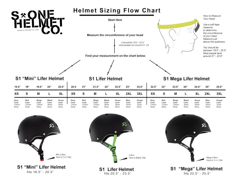 S1 Lifer Helmet for Skateboarding, BMX, and Roller Skating - EPS Fusion Foam, CPSC & ASTM Certified - Dark Grey Matte X-Large (22.5")