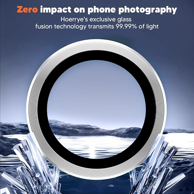 Hoerrye for Samsung Galaxy S24 Ultra Camera Lens Protector, Case-Friendly