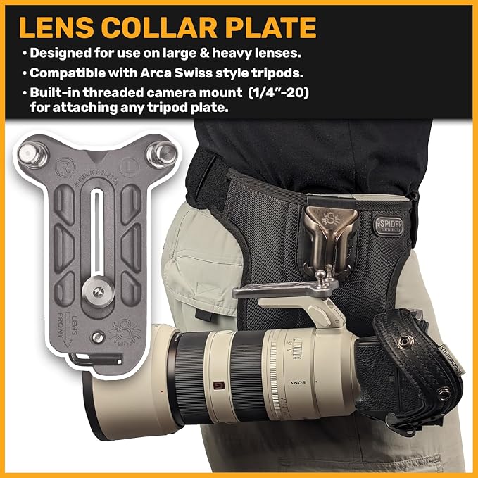 SPIDER HOLSTER – SpiderPro Mirrorless Dual Camera System v2