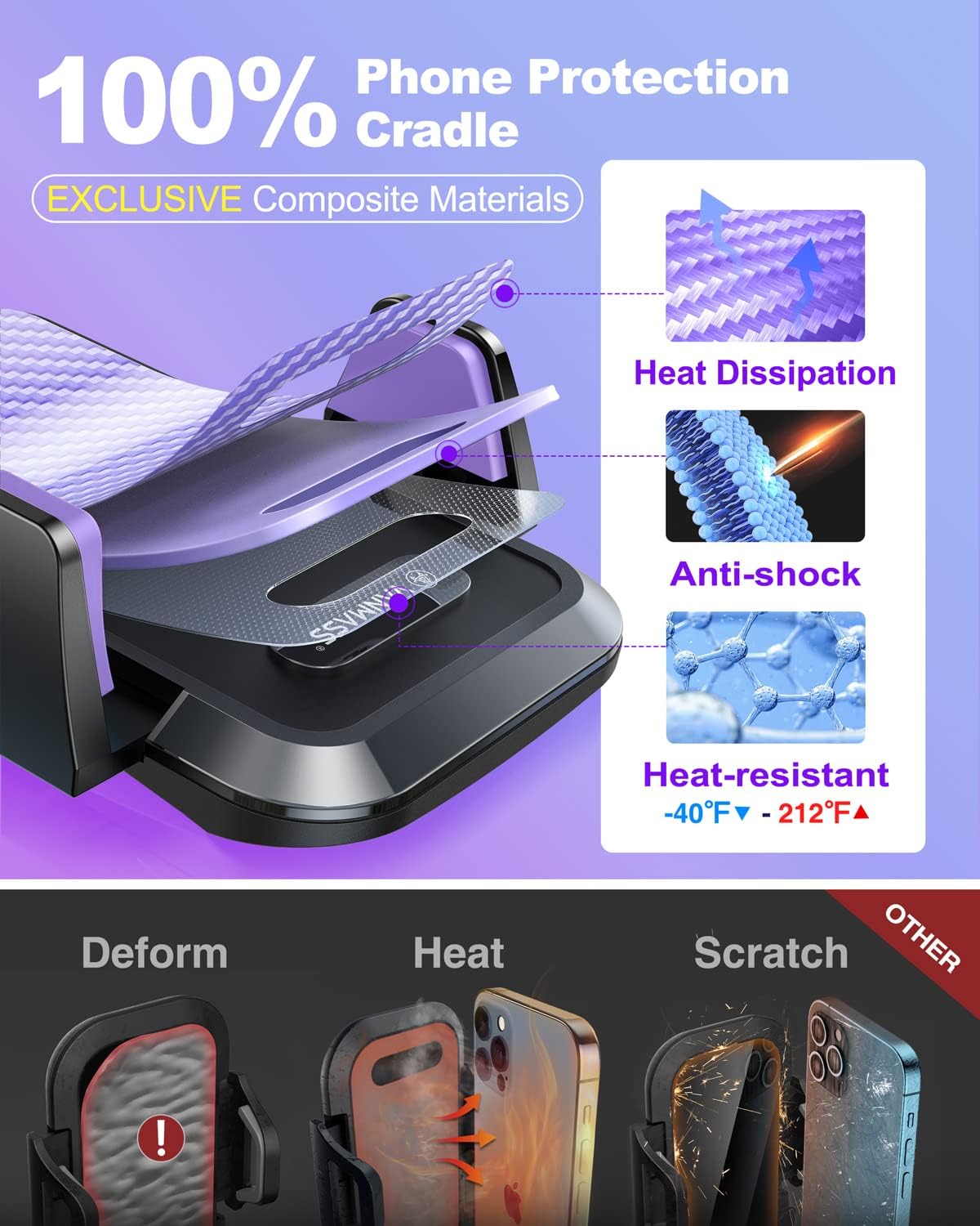 VANMASS【85+LBS Strongest Suction & Military-Grade Ultimate Car Phone Mount【Patent & Safety Certs】 Cell Phone Holder for Dash Windshield Vent for iPhone 17 Pro Max Automobile Interior Sets, Purple