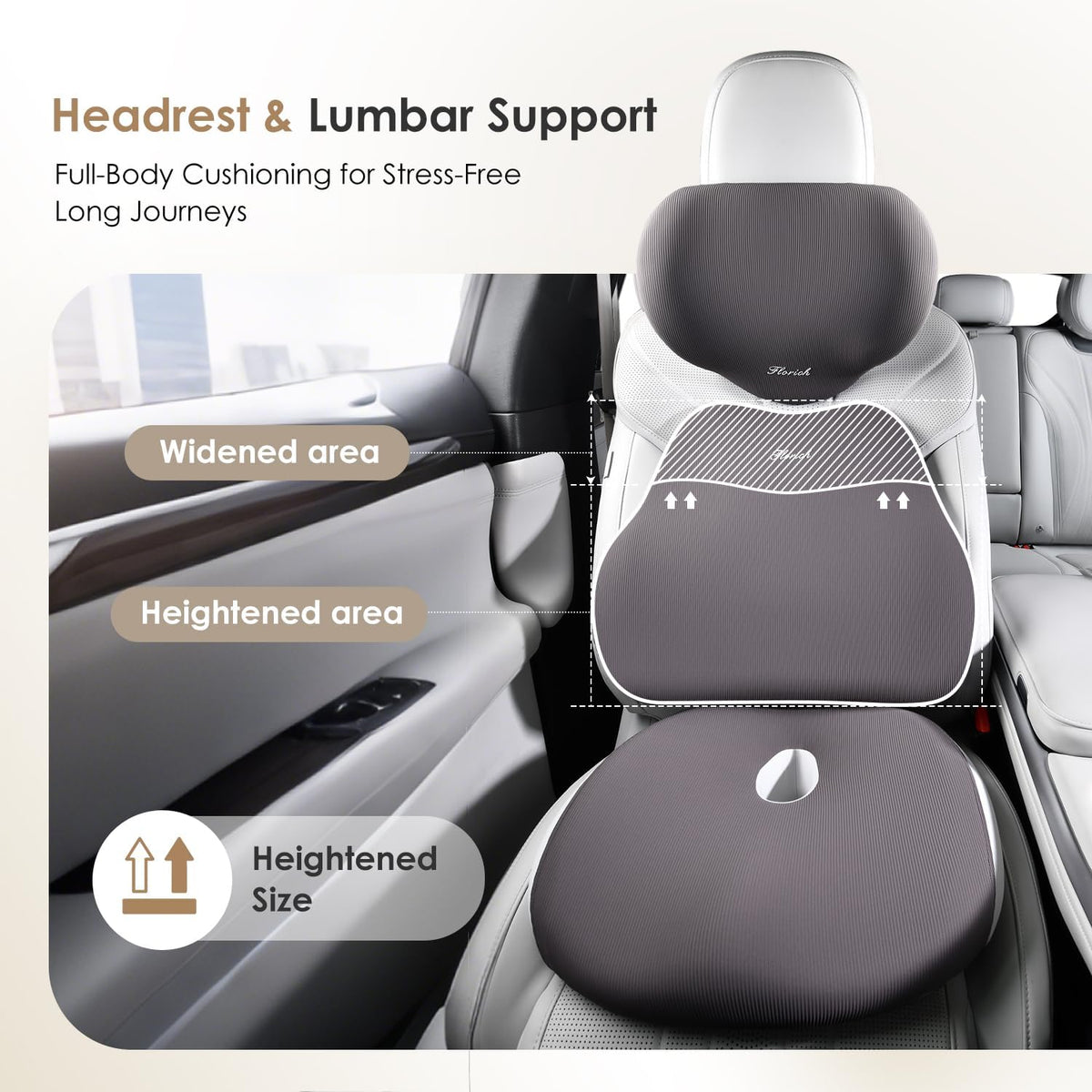 FLORICH Car Seat Cushion & Lumbar Support Pillow & Car Neck Pillow, Ergonomic Memory Foam Driving Seat Cushions for Back & Sciatica Pain Relief, Non-Slip Cushion for Car, Office Chair,Wheelchair-Gray
