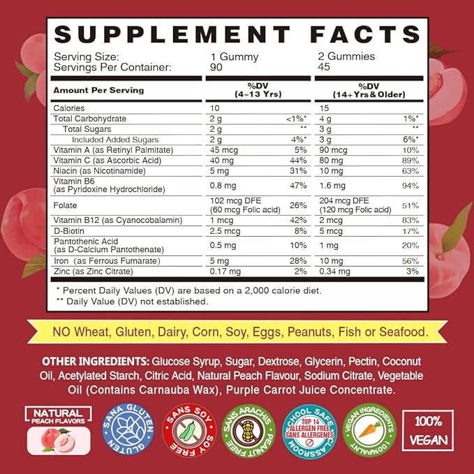 Iron Gummies Supplements for Women & Kids - Multivitamin with Iron for Blood Oxygen, Great Tasting Gummy Vitamins with Vitamin C for Max Absorption - Vegan Chewable, Peach Flavor(3 Packs)