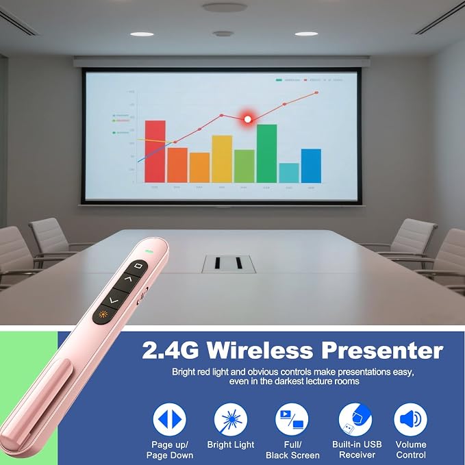 QUI Presentation Clicker with Volume Control, 2.4GHz USB Wireless Presenter