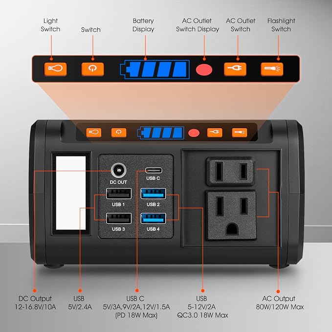 Takki 88.8Wh Portable Power Station Lithium Battery Small Generator Power Bank with 110V AC Outlet Battery Backup for Camping Home Use Emergency(Solar Panel Optional)