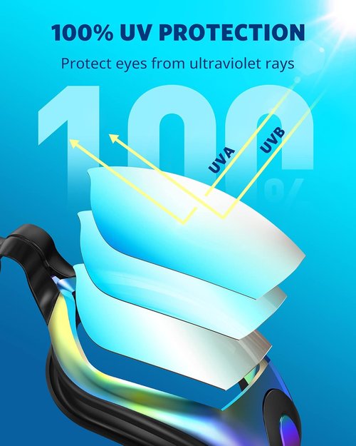 Aegend Swim Goggles - Leak-Proof Design for Adults & Youth | 2 Pack in Stylish Colors