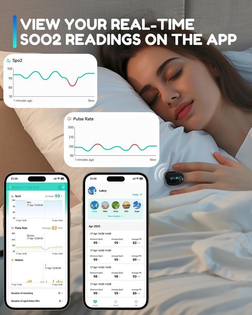 HealthTree JKS50G Sleep O2Ring - Bluetooth Pulse Oximeter for Overnight Blood Oxygen & Pulse Tracking