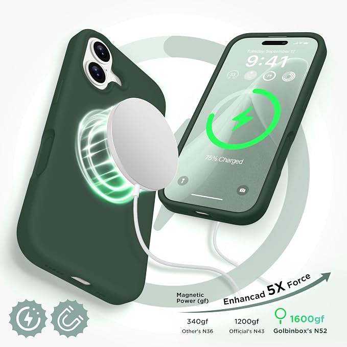 GolbinBox Magnetic for iPhone 17 Case, Compatible